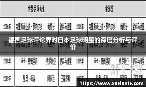 德国足球评论界对日本足球明星的深度分析与评价